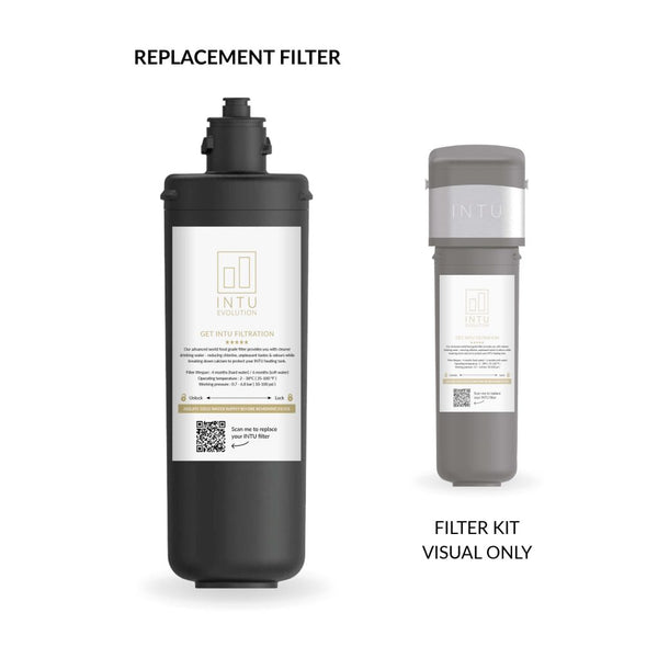 INTU Deluxe Pro Replacement filter for Boiling Water Taps