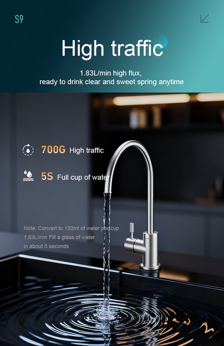 S9 5 Stage  Reverse Osmosis Drinking System  With Installation
