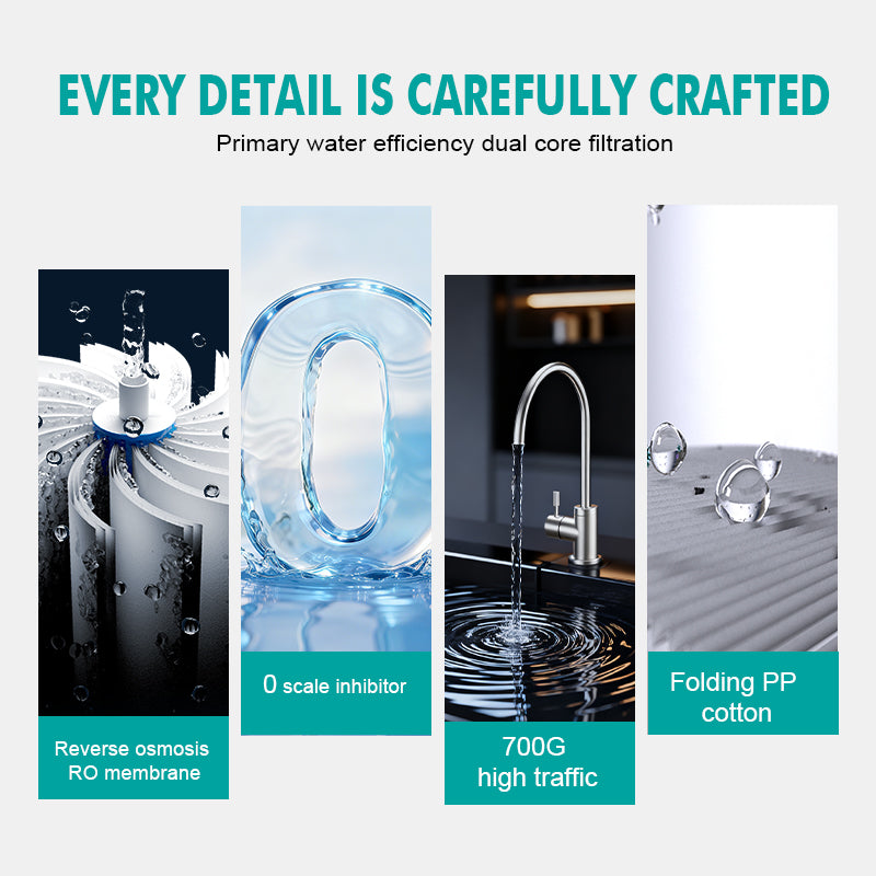 S9 5 Stage  Reverse Osmosis Drinking System  With Installation